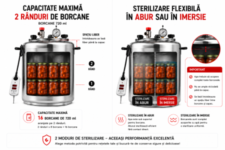 Magic Kukta E20 autoclavă electrică pentru conserve carne 20 litri [3]