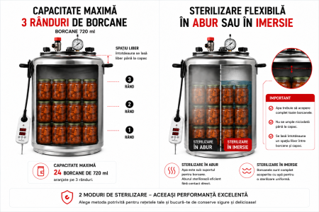 Magic Kukta E30 autoclavă electrică pentru conserve carne 30 litri [3]