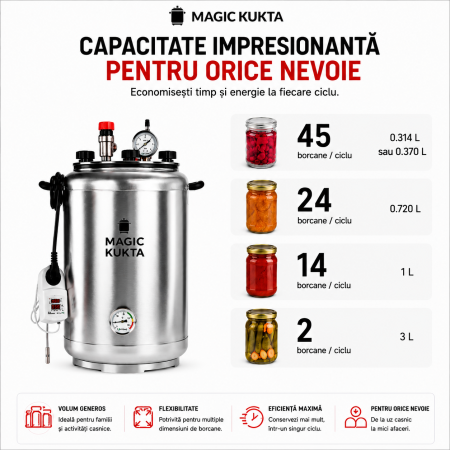 Magic Kukta E30 autoclavă electrică pentru conserve carne 30 litri [2]