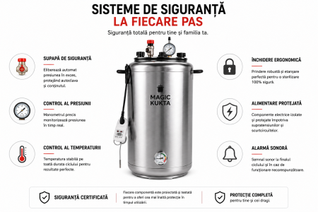 Magic Kukta E50 autoclavă electrică pentru conserve carne 50 litri [3]