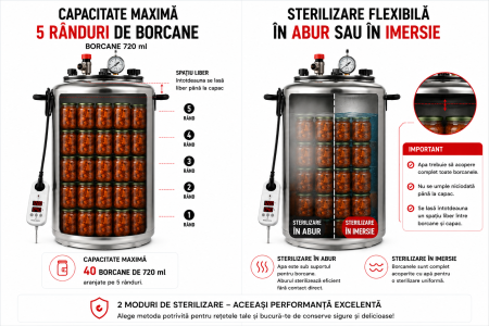 Magic Kukta E50 – Autoclavă electrică 50 litri pentru sterilizarea conservelor [3]