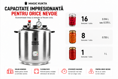 Magic Kukta G15 – Autoclavă pe flacara 15 L | Sistem profesional de sterilizare pentru conserve [2]