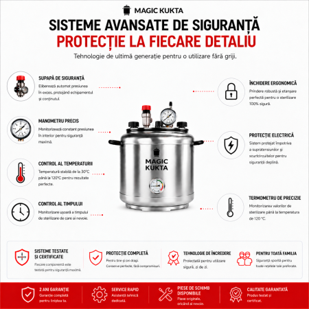 Magic Kukta G15 – Autoclavă pe flacara 15 L | Sistem profesional de sterilizare pentru conserve [5]