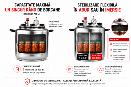 Magic Kukta G15 – Autoclavă pe flacara 15 L | Sistem profesional de sterilizare pentru conserve [4]