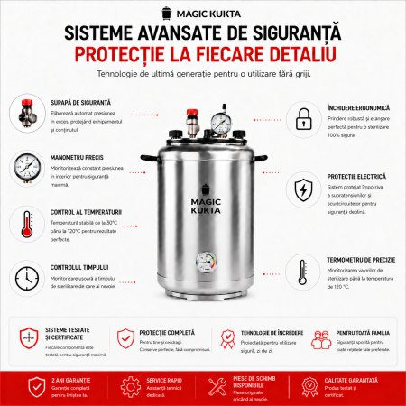 Magic Kukta G20 – Autoclavă pe flacără 20 L | Sistem profesional de sterilizare pentru conserve [6]