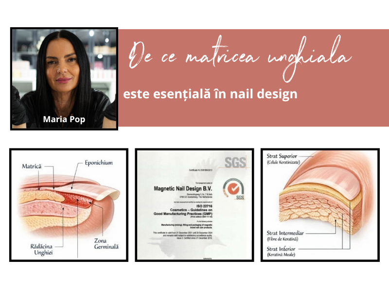 De ce matricea unghială este esențială în nail design