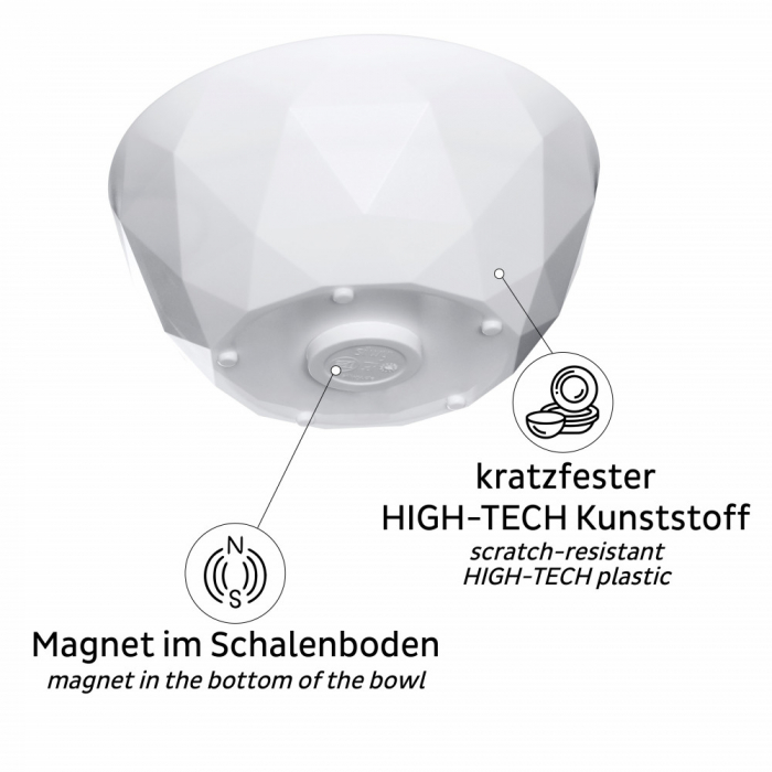 Bol magnetic plastic + suport feros - set de 2 buc. [3]