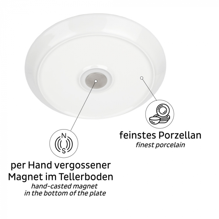 Farfurie de portelan magnetica + suport feros - set de 2 buc. [3]