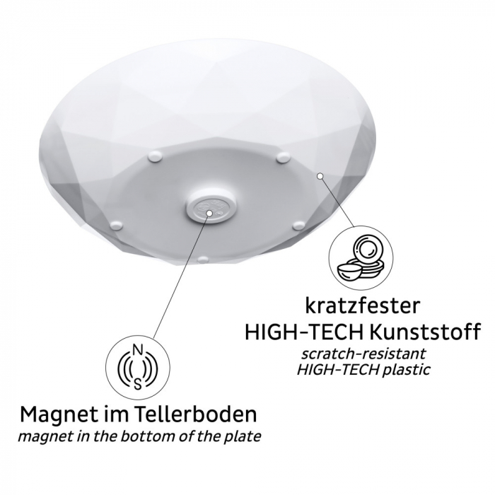 Farfurie magnetica plastic + suport feros - set de 2 buc. [3]