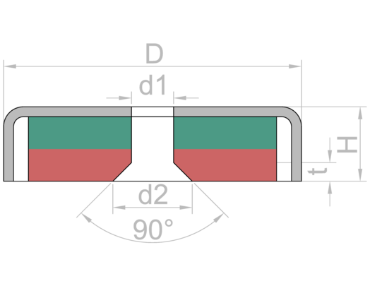 Magnet oala neodim 40mm cu orificiu [7]