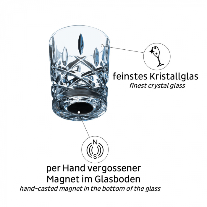 Pahar de cristal magnetic SHOT+ suport – set de 4 buc. [3]