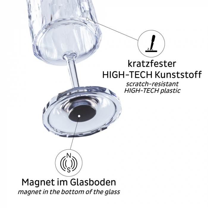 Pahare de plastic magnetice WINE 0,3l, set de 2 bucati [6]