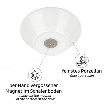 Bol de portelan magnetic - set de 2 buc. [2]