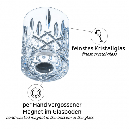 Pahar de cristal magnetic WHISKY + suport – set de 4 buc. [2]