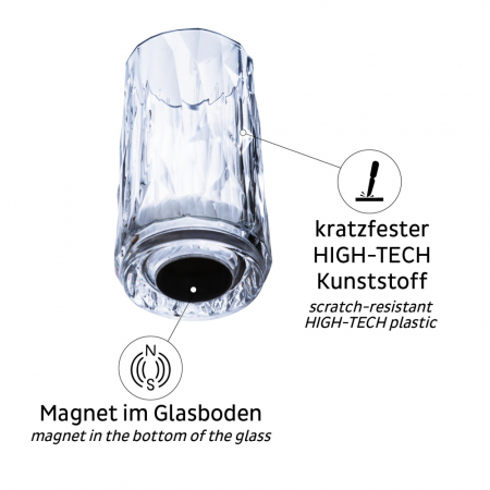 Pahare de plastic magnetice SHOT - set de 4 bucati, High-Tech [2]