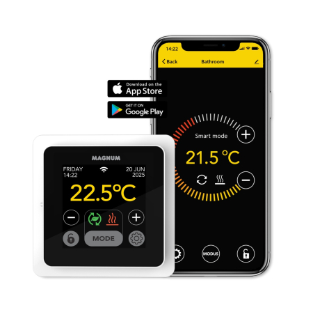 Kit cablu incalzire in pardoseala Magnum Heating 1000 W - 58,8 m, pentru 7 mp cu termostat WIFi control Magnum MRC [3]