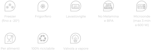 Cutie alimentara rotunda d.18x6.5 cm  1L - All in One [3]