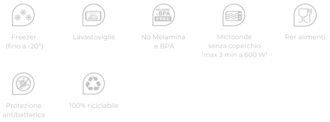 Cutie de Conservare d.18x6,5 cm/1L - SanaLiving [3]