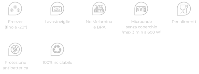 Platou / tava adâncă 3.2 L -SanaLiving [2]