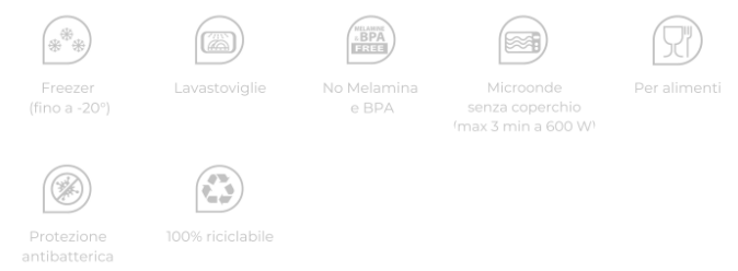 Tavă/Platou cu capac 3,2 L - SanaLiving [7]