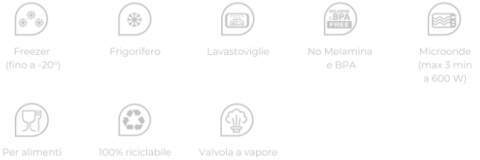 Cutie alimentara rotunda d.18x6.5 cm  1L - All in One [2]