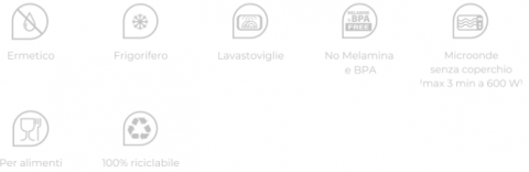 Cutie alimentara rotunda medie 15,7x15,7x8,2 cm (0,75 L) - PULL BOX [12]