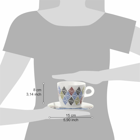Set 2 cani cu farfurioara - PLEXART [3]