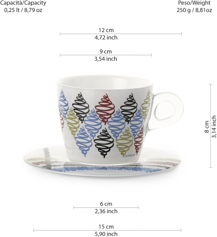 Set 2 cani cu farfurioara - PLEXART [4]