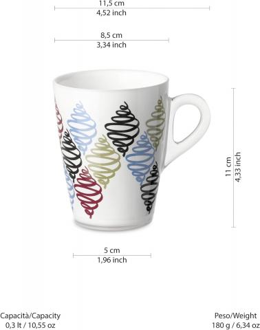 Set 2 cani - PLEXART [1]