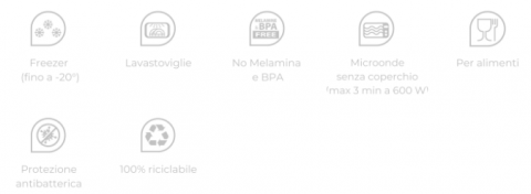 Tavă/Platou cu capac 3,2 L - SanaLiving [6]