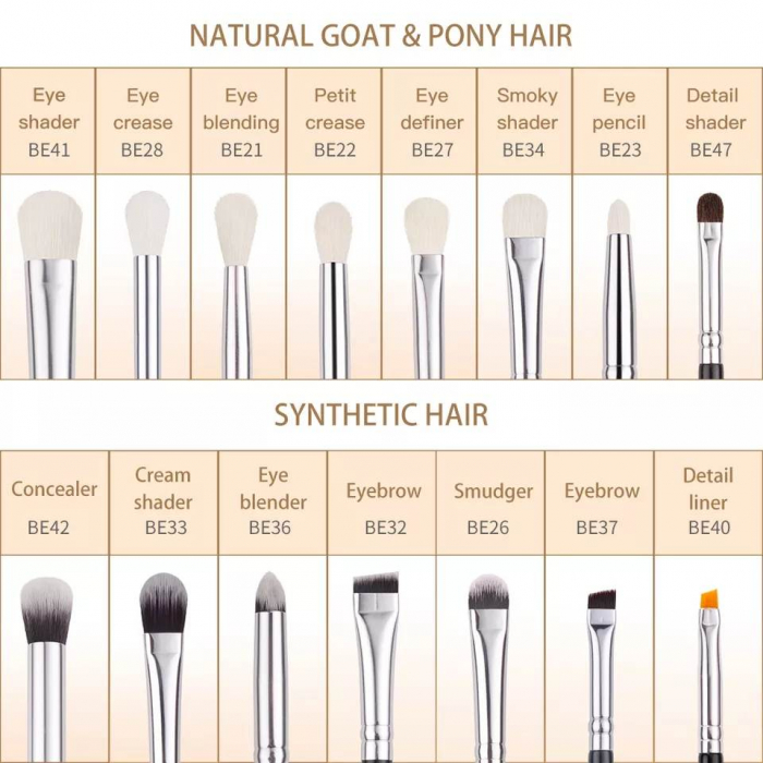 Set 15 pensule make-up Beili [3]