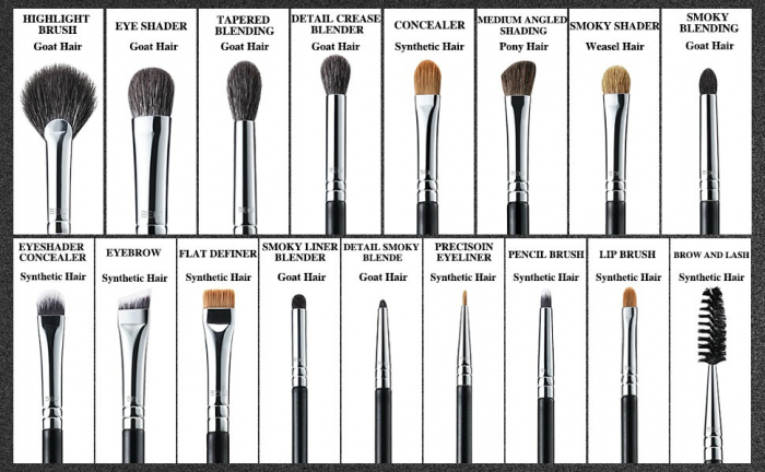 Set 17 Pensule Make-Up BEILI Black - Model NOU [5]