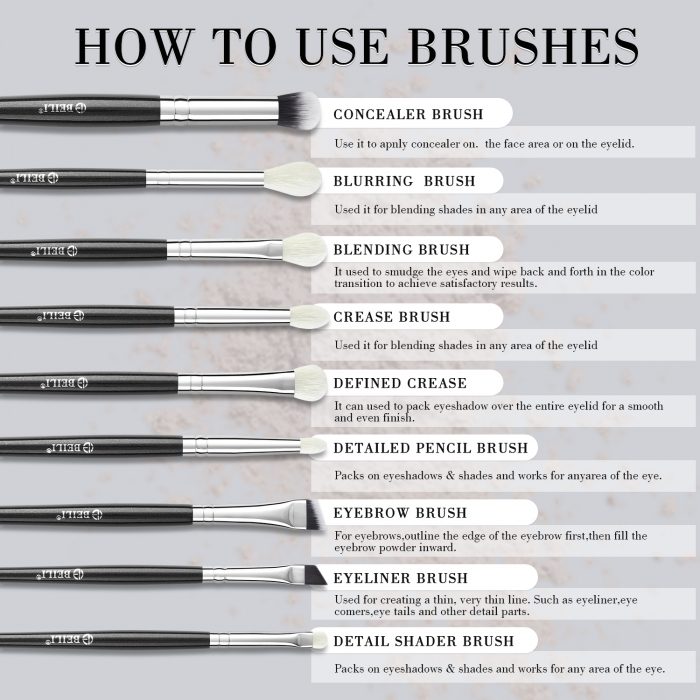 Set 9 Pensule Pentru Ochi BEILI - Model Nou [3]