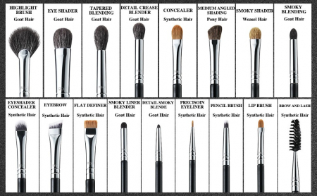 Set 17 Pensule Make-Up BEILI Black - Model NOU [4]