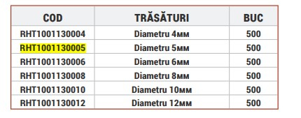 BURGHIU CERAMICA/STICLA 4MM RHT1001130004 [2]