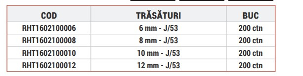 CAPSE 1000BUC 6X0.7MM RHT1602100006 [2]