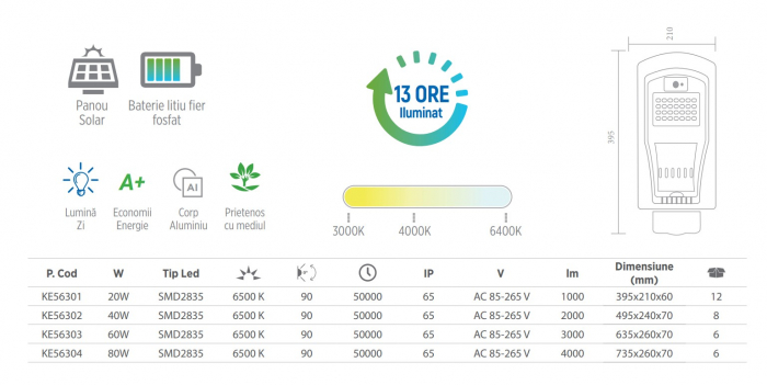 CORP DE ILUMINAT STRADAL CU PANOU SOLAR+SENZOR 60W 6500K KLAUS KE56303 [3]