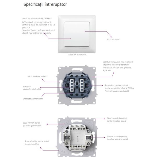 INTRERUPATOR SIMPLU ANURA ALB CU LED AE01102 [2]