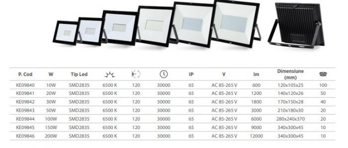 PROIECTOR CU LED SLIM 20W 6500K KLAUS KE09841 [3]