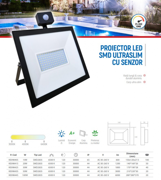 PROIECTOR CU LED + SENZOR 20W KE09841S [3]