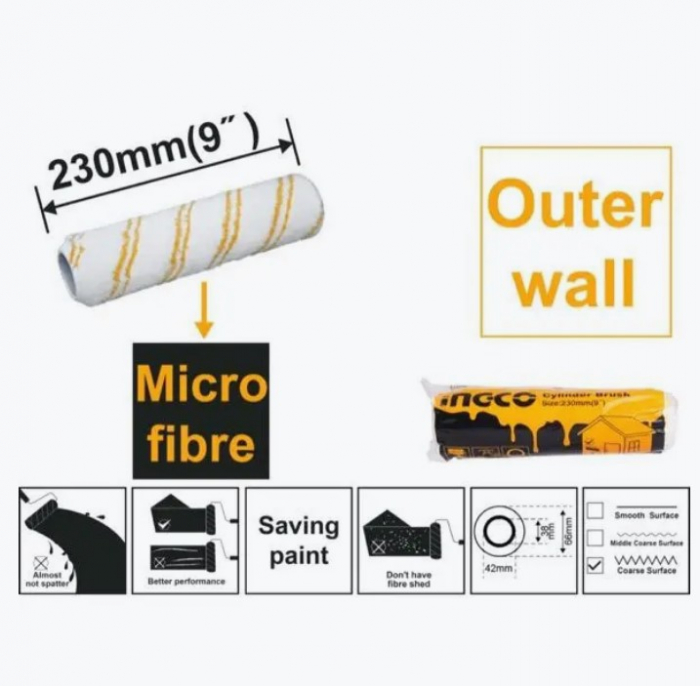 INGCO REZERVA TRAFALET 230 FIBRA 18MM PT EXTERIOR HRC3323018 [1]