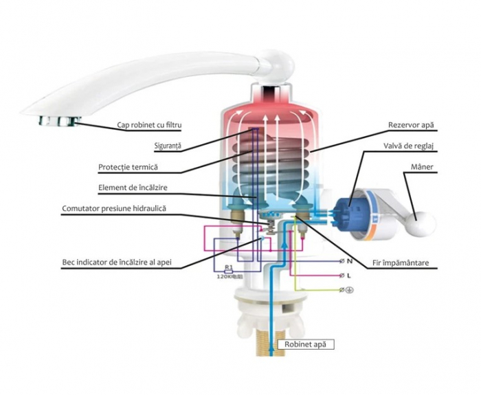 ROBINET ELECTRIC ALBATROS AQUALIENTE  MAK701261 [2]