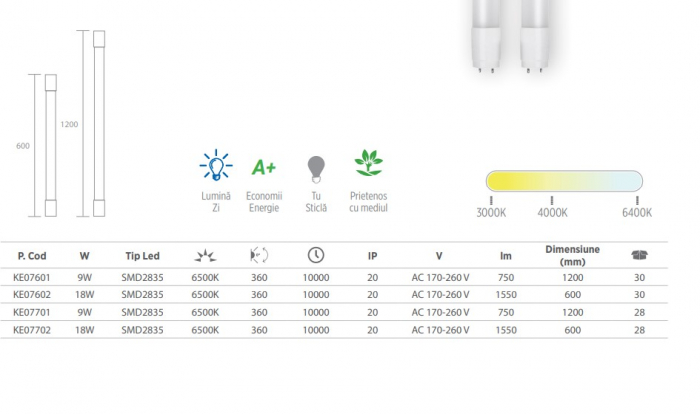 TUB LED KLAUS 0.6M 9W 550LM KE07601 [2]
