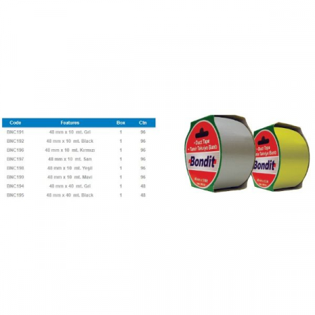 BANDA TEXTILA IZOLATII, REPARATII 10MX48MM GRI BONDIT BNC191 [1]