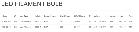 BEC LED FILAMENT KLAUS 6W E27 3000K KE48213 [2]
