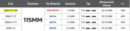 DISC ABRAZIV 115X1MM SRM10115N [2]