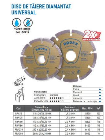 DISC DIAMANTAT UNIVERSAL 125MM INTRERUPT RRA125 [1]