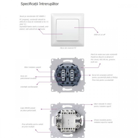 INTRERUPATOR DUBLU CU LED ANURA ALB AE01104 [2]