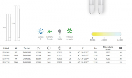 TUB LED KLAUS 0.6M 9W 550LM KE07601 [1]