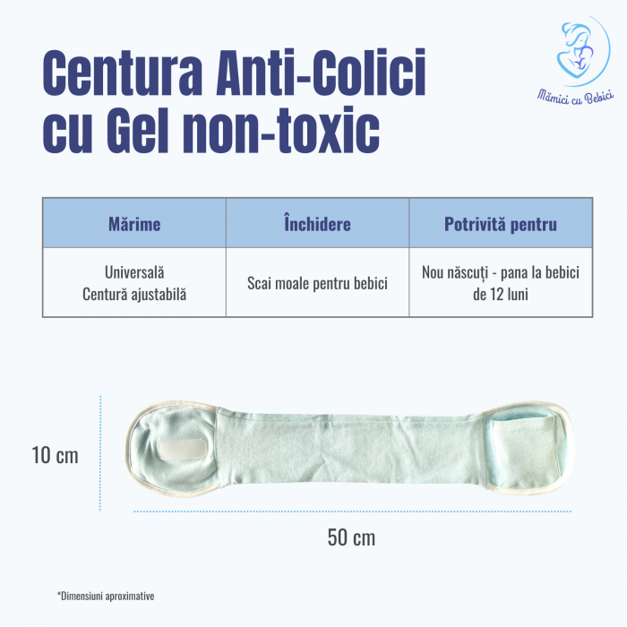 Centură Termică Anti-Colici [2]